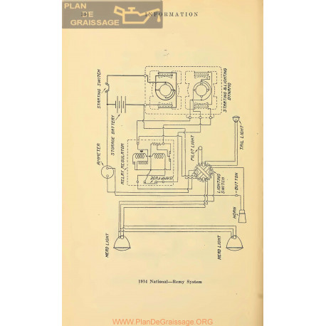 National Schema Electrique 1914 Remy