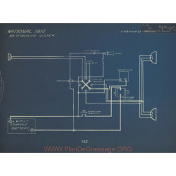 National Schema Electrique 1915 Westinghouse