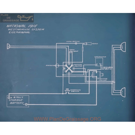 National Schema Electrique 1915