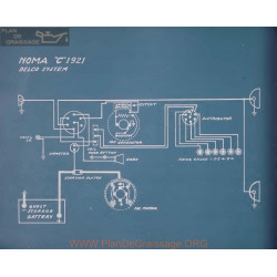 Noma C Schema Electrique 1921