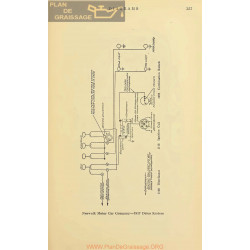 Norwalk Schema Electrique 1917 Delco