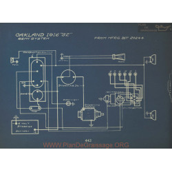 Oakland 32 Schema Electrique 1916 Remy