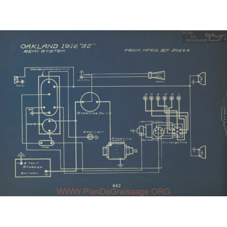 Oakland 32 Schema Electrique 1916 Remy