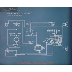 Oakland 32 Schema Electrique 1916