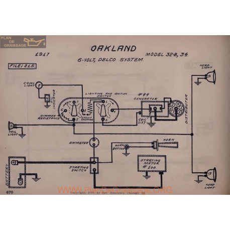 Oakland 32b 34 6volt Schema Electrique 1917 Delco V2
