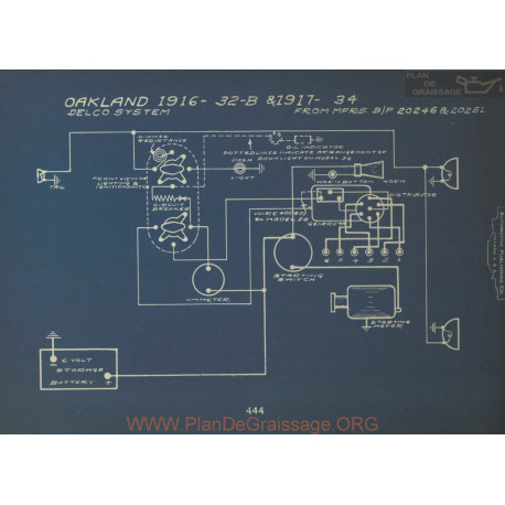 Oakland 32b 34 Schema Electrique 1916 1917 Delco