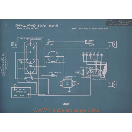 Oakland 32b Schema Electrique 1916 V2