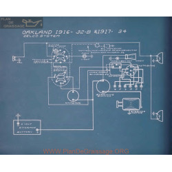 Oakland 32b Schema Electrique 1916