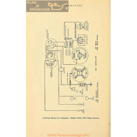 Oakland 32b Schema Electrique 1917 Delco