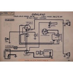 Oakland 34 C Tc Rd 34b 6volt Schema Electrique 1918 1919 1920 Remy