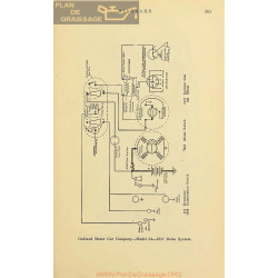 Oakland 34 Schema Electrique 1917 Delco V2