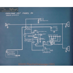 Oakland 34 Schema Electrique 1917