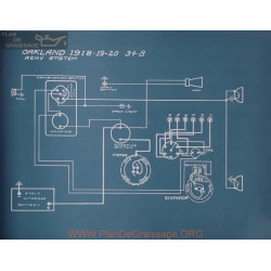 Oakland 34b Remy Schema Electrique 1918 1919 1920