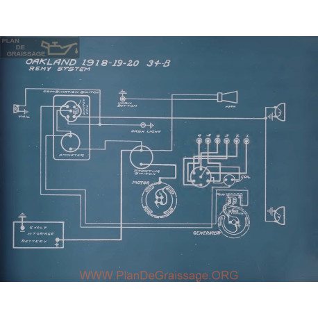 Oakland 34b Remy Schema Electrique 1918 1919 1920