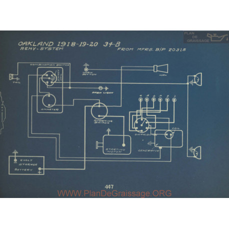 Oakland 34b Schema Electrique 1918 1919 1920 Remy