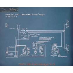 Oakland 34c Schema Electrique 1920 1921