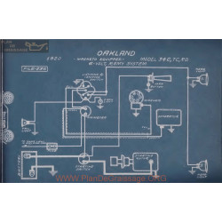 Oakland 34c Tc Rd Magneto 6volt Schema Electrique 1920 Remy