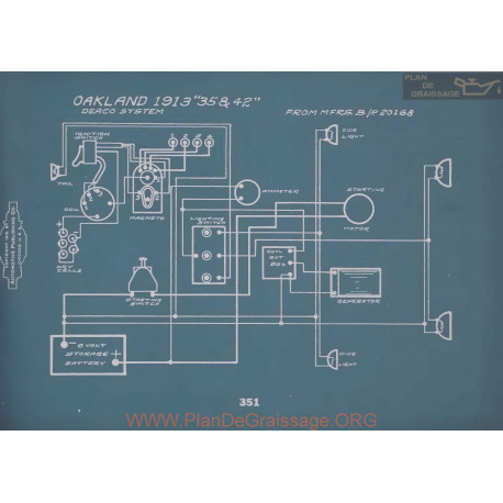 Oakland 35 42 Schema Electrique 1913 V2