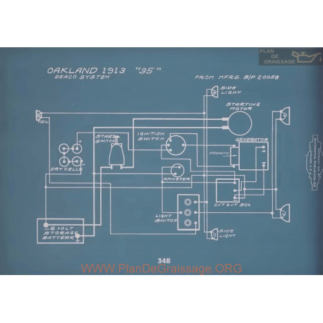 Oakland 35 Deaco Schema Electrique 1913 V2