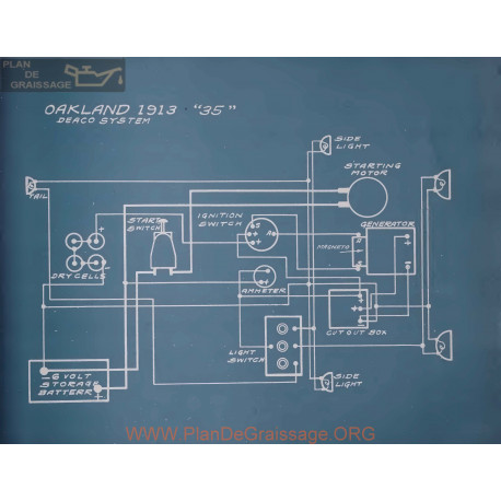 Oakland 35 Deaco Schema Electrique 1913