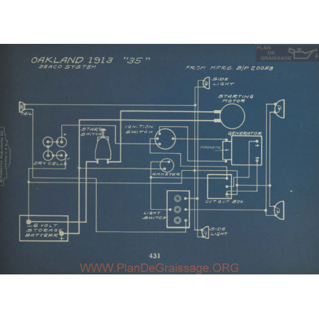 Oakland 35 Schema Electrique 1913 Deaco