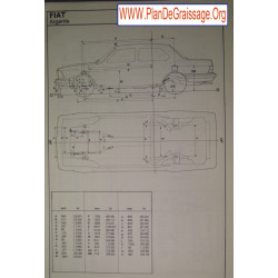 Fiat Argenta