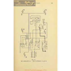 Oakland 36 Schema Electrique 1914 V3