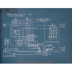 Oakland 36 Schema Electrique 1914