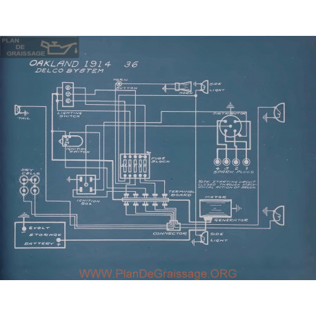 Oakland 36 Schema Electrique 1914