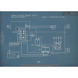 Oakland 37 Schema Electrique 1915 V2