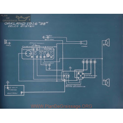 Oakland 38 Schema Electrique 1916