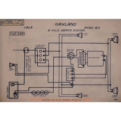 Oakland 4 2 6volt Schema Electrique 1913 Deaco