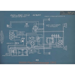 Oakland 42 60 Schema Electrique 1913 V2