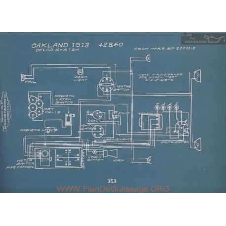 Oakland 42 60 Schema Electrique 1913 V2