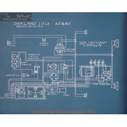 Oakland 42 60 Schema Electrique 1913