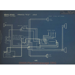 Oakland 42 Schema Electrique 1913 Deaco