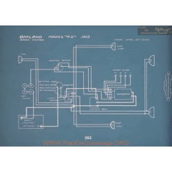 Oakland 42 Schema Electrique 1913 V2