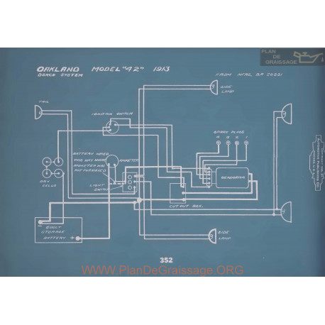 Oakland 42 Schema Electrique 1913 V2