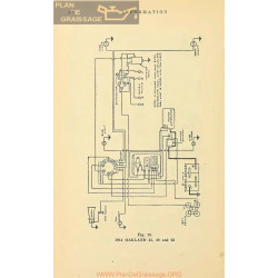 Oakland 43 48 62 Schema Electrique 1914