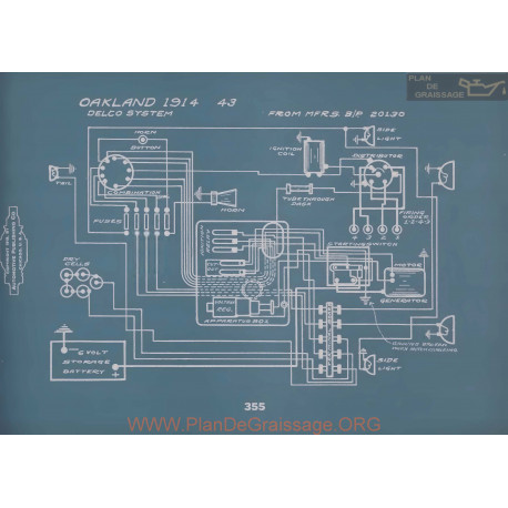 Oakland 43 Schema Electrique 1914 V2