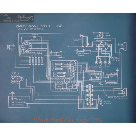 Oakland 43 Schema Electrique 1914