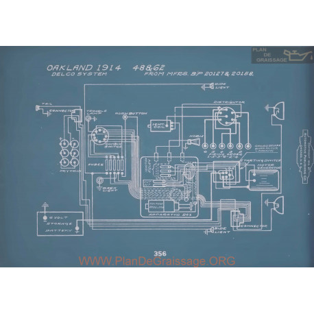 Oakland 48 62 Schema Electrique 1914 V2