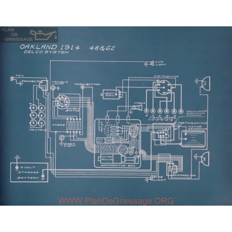 Oakland 48 62 Schema Electrique 1914