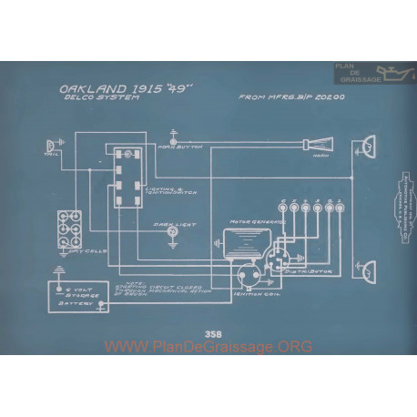 Oakland 49 Schema Electrique 1915 V2