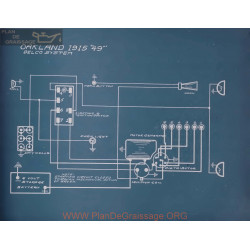 Oakland 49 Schema Electrique 1915