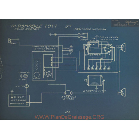 Oldsmobile 37 Schema Electrique 1917 Delco