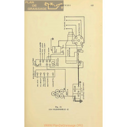 Oldsmobile 42 Schema Electrique 1914