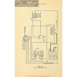 Oldsmobile 6 55 Schema Electrique 1915