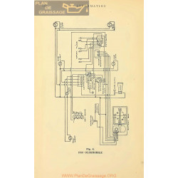 Oldsmobile Schema Electrique 1913