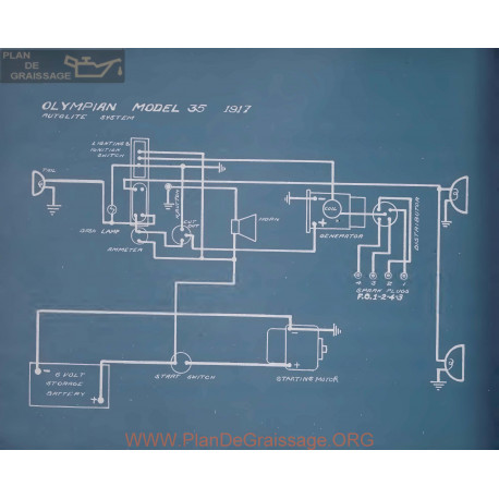 Olympian 35 Schema Electrique 1917